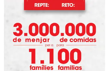 Apoyo en la alimentación de familias en riesgo de exclusión social