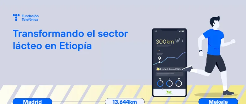 Desayuno Solidario de la Dirección Territorial Centro a favor de la Fundación Allegro