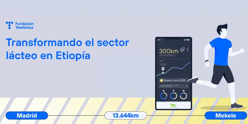 Desayuno Solidario de la Dirección Territorial Centro a favor de la Fundación Allegro